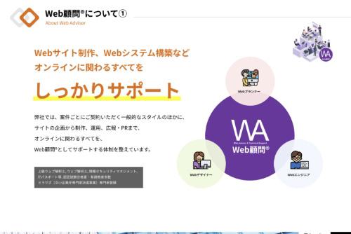 04-Web顧問®